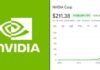Nvidia Becomes World’s First $5 Trillion Company Amid AI Boom