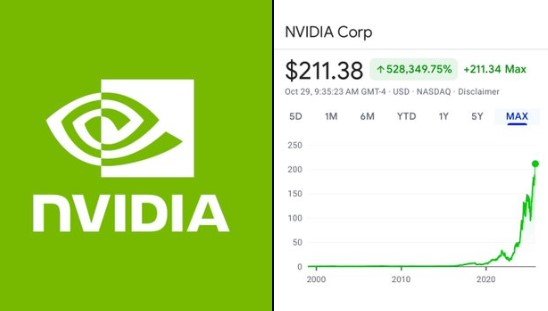 Nvidia