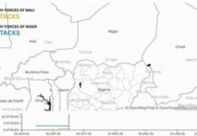 Islamist Groups Expand Operations Across Nigeria, Niger, Benin – Report